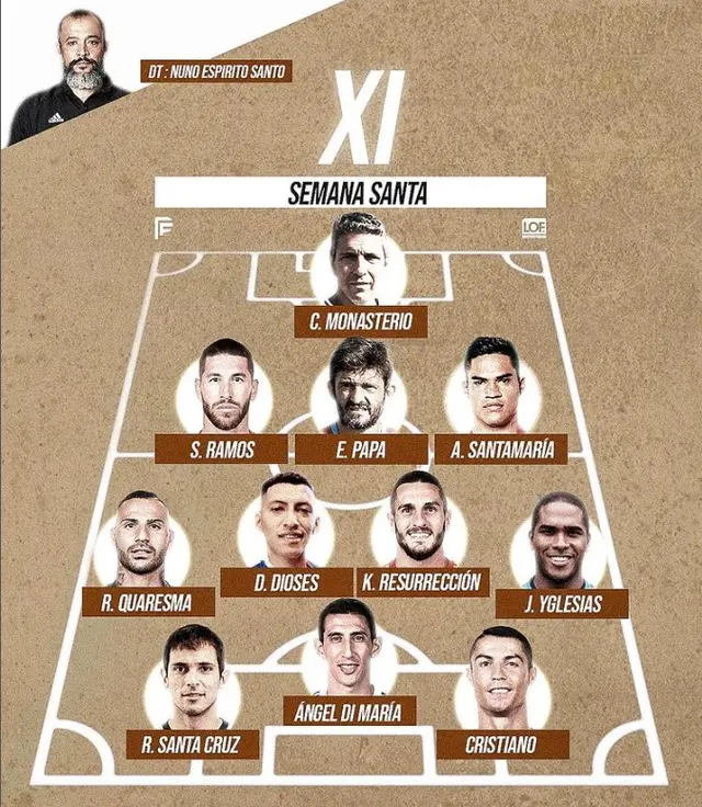 cristiano ronaldo cristiano ronaldo