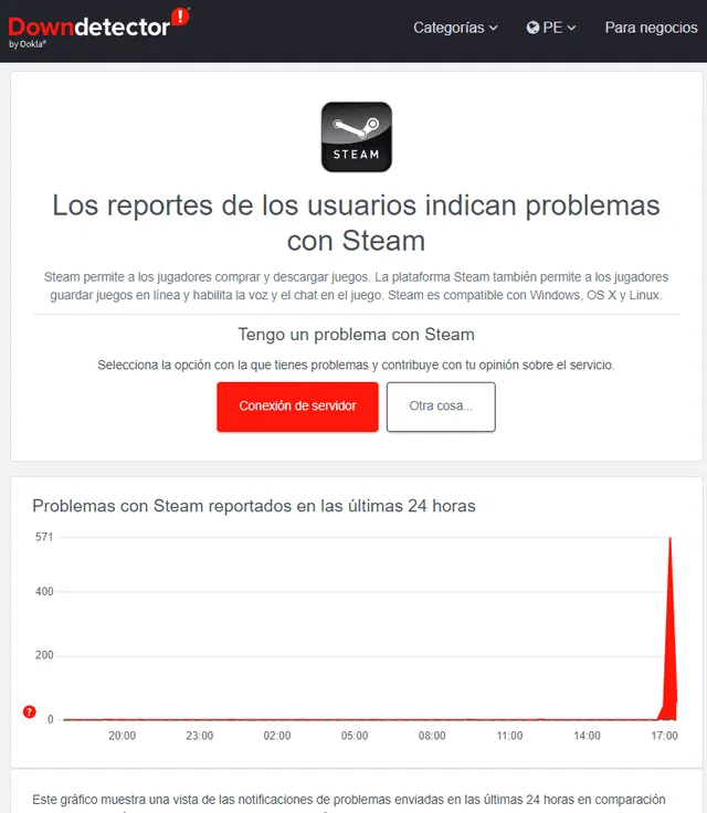 steam caido steam caido