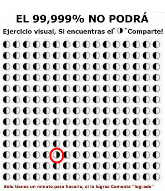Reto visual Reto visual