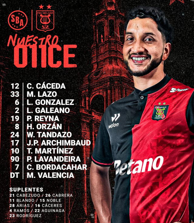 Sport Boys vs Melgar