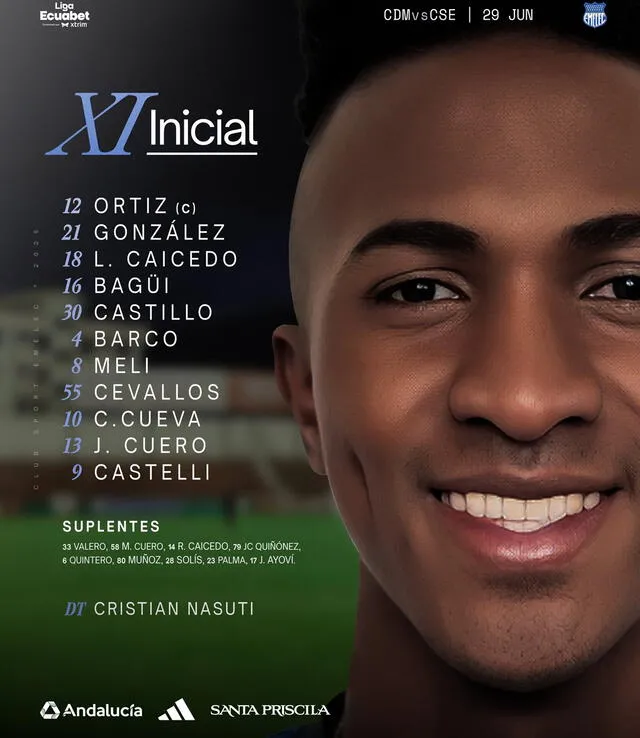 El once titular de Emelec con Christian Cueva   