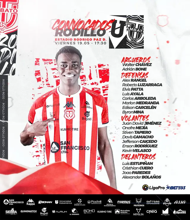 Convocados de Técnico Universitario para fecha 11 de Liga Pro/ Foto: Twitter   