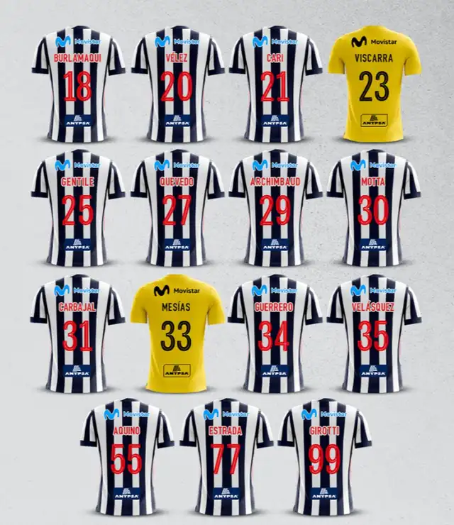 Dorsales Alianza Lima 2026   