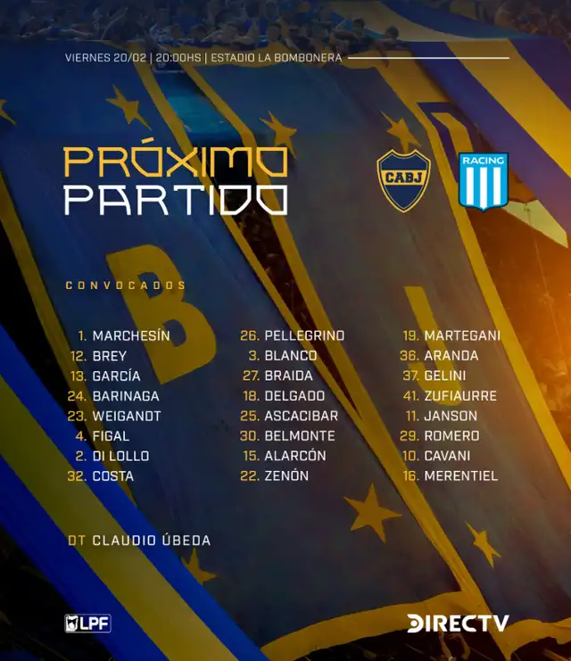 Convocados de Boca Juniors ante Racing.   