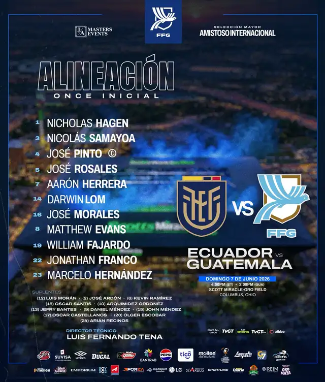 Alineación confirmada de Guatemala. Alineación confirmada de Guatemala.