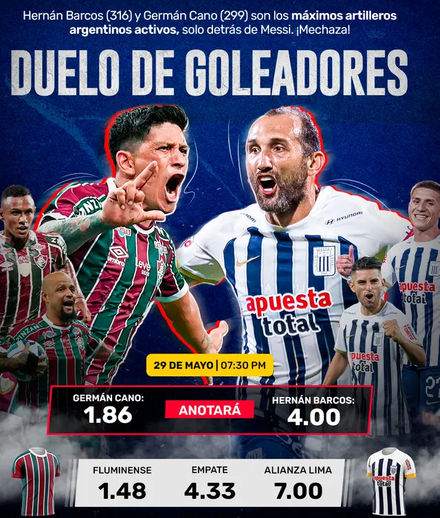 apuestas