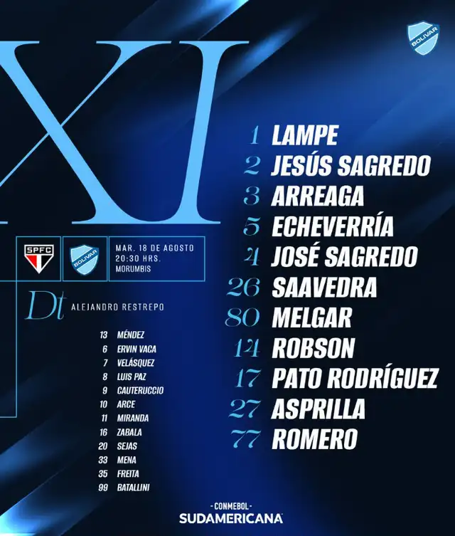 Alineación de Bolívar. Alineación de Bolívar.