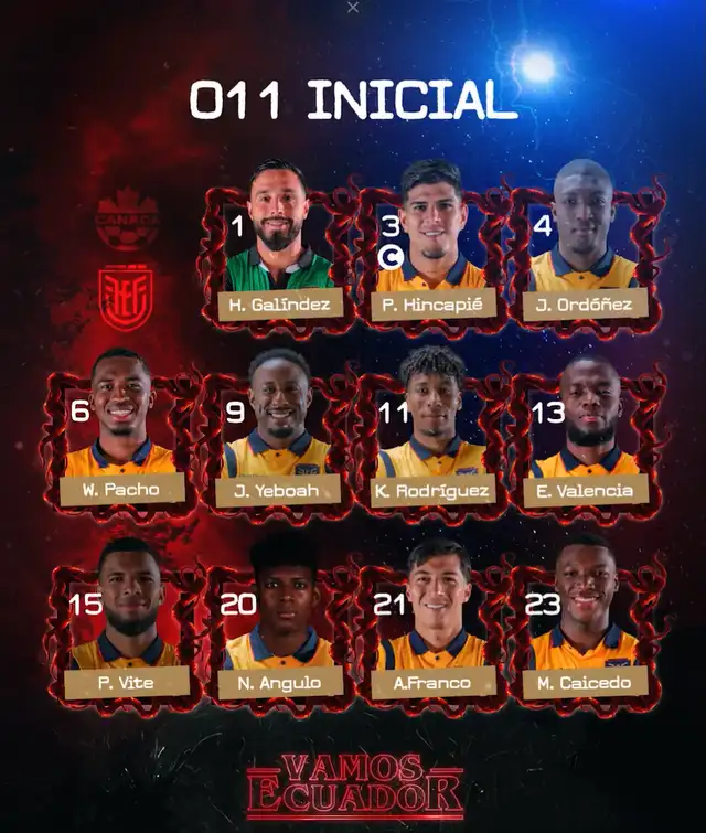 Alineación de Ecuador vs. Canadá. Alineación de Ecuador vs. Canadá.