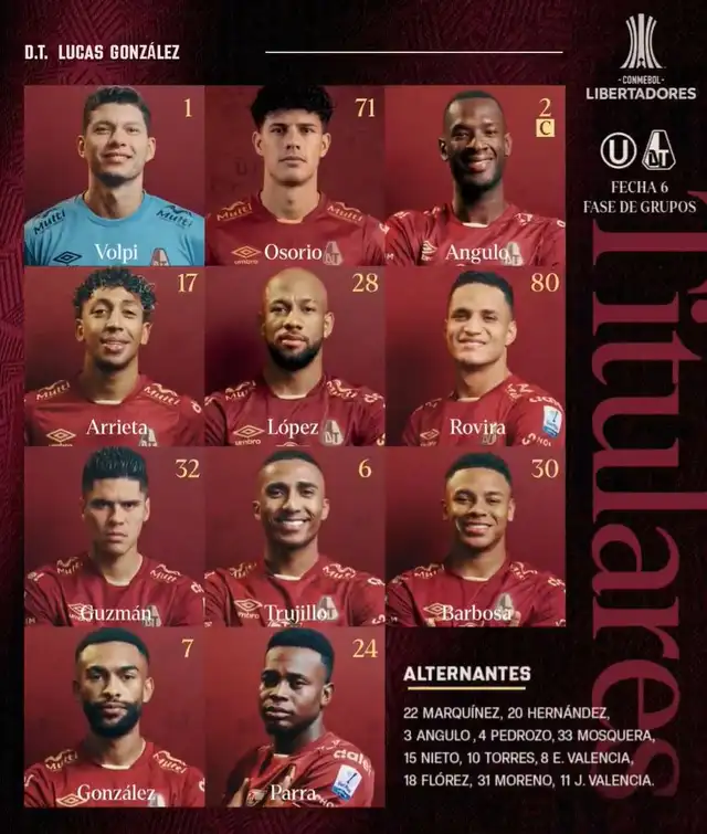 Alineación confirmada de los Pijaos. Alineación confirmada de los Pijaos.