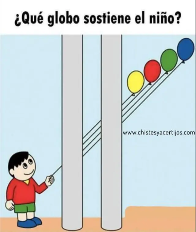 reto visual reto visual