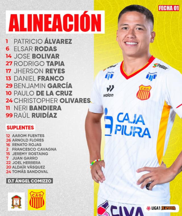 El once titular de Atlético Grau para el debut en el Torneo Clausura    
