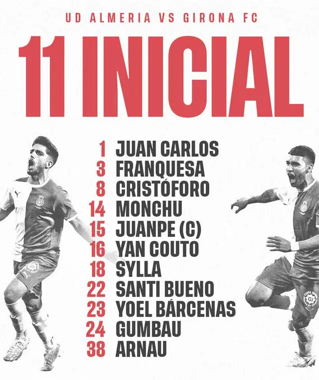 Girona Girona