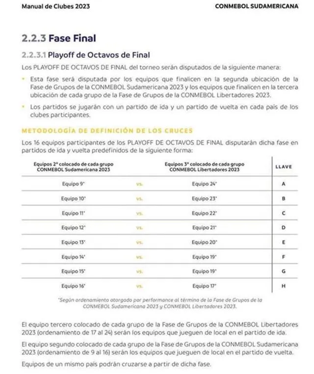 Copa Sudamericana