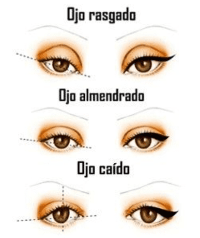 test personalidad test personalidad