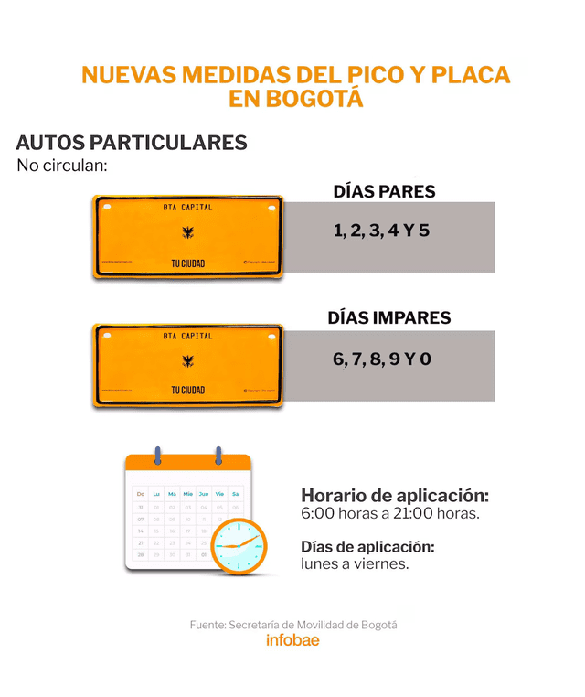 pico y placa para hoy en bogotá