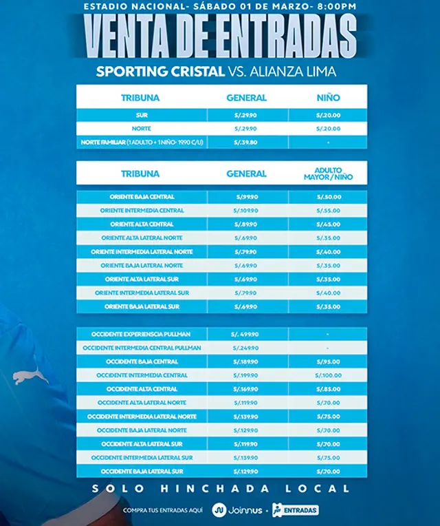 Sporting Cristal vs Alianza Lima