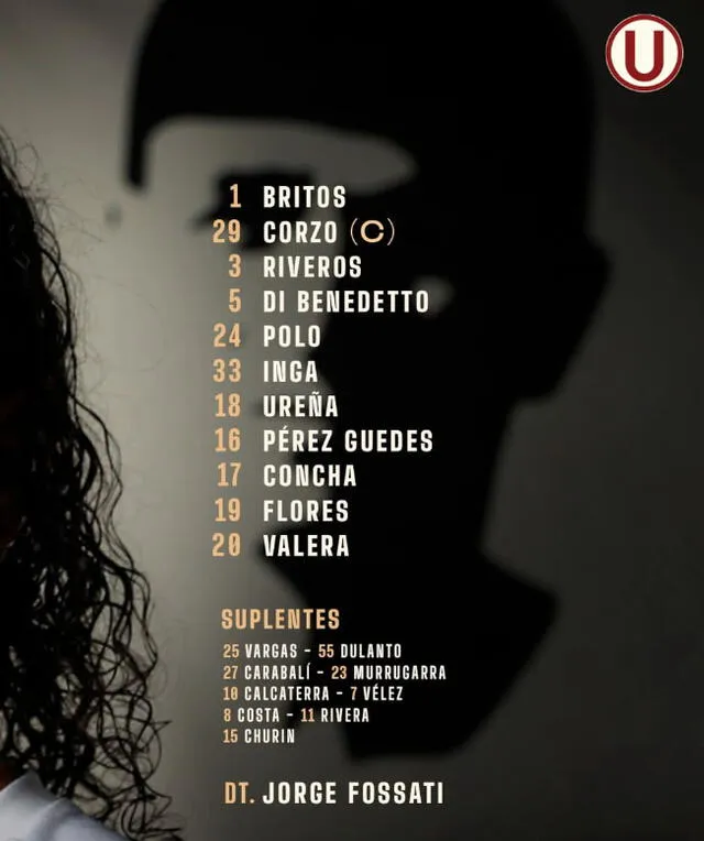 Alineación de Universitario vs. Deportivo Garcilaso.   