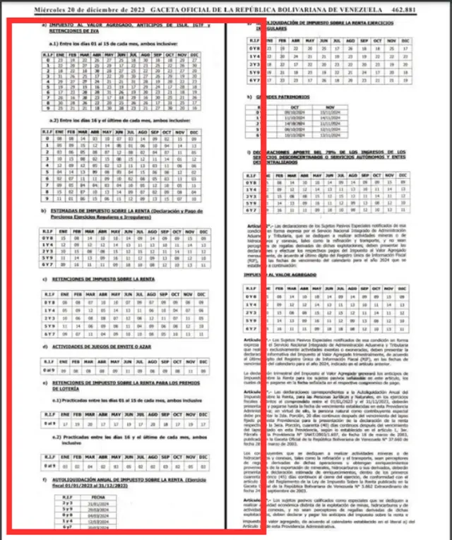 Calendario de contribuyentes especiales 2024