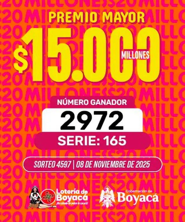 Lotería de Boyacá Lotería de Boyacá