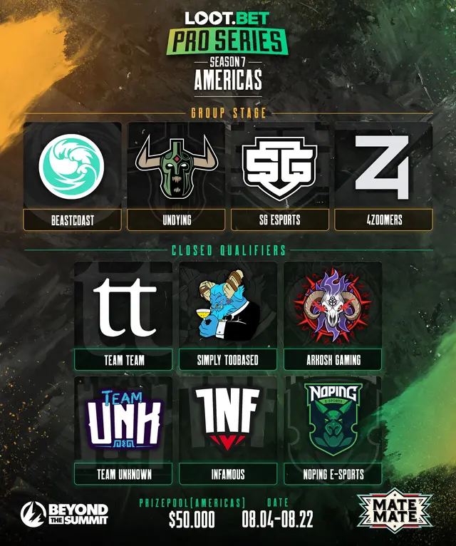 Dota 2 Beyond The Summit