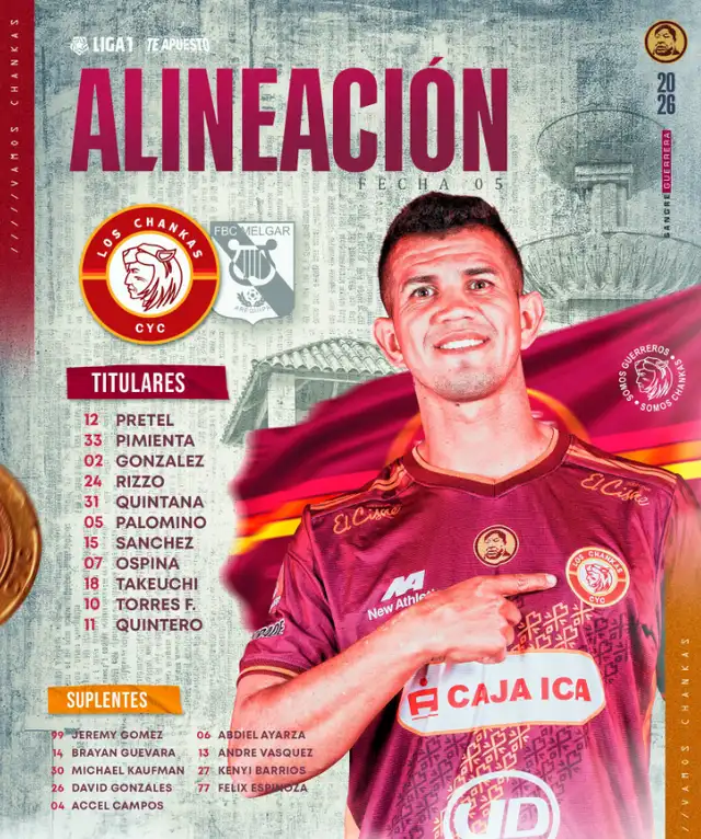 Alineación de Chankas. Alineación de Chankas.