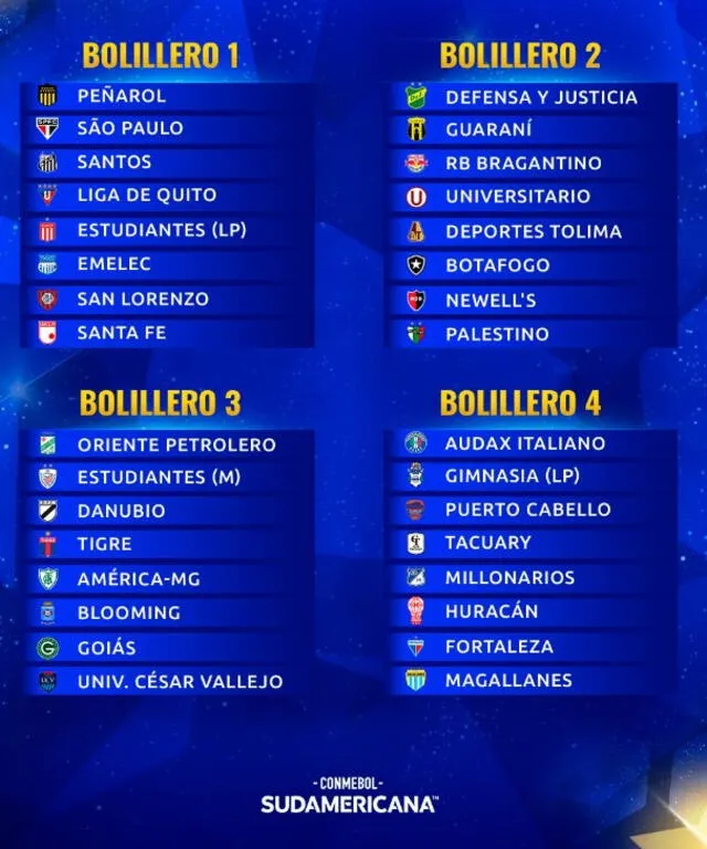 Copa Sudamericana 2023