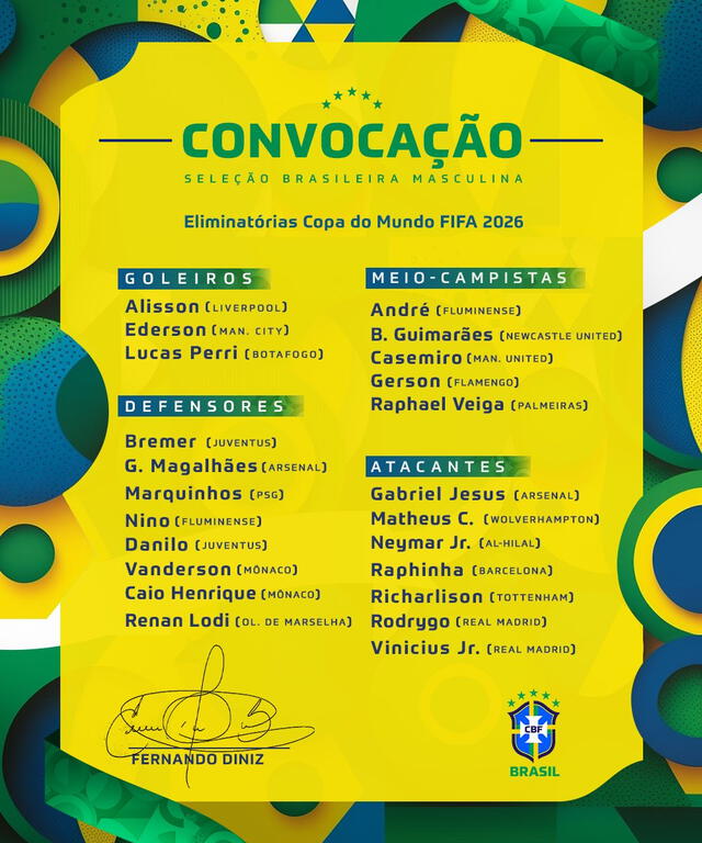 Brasil