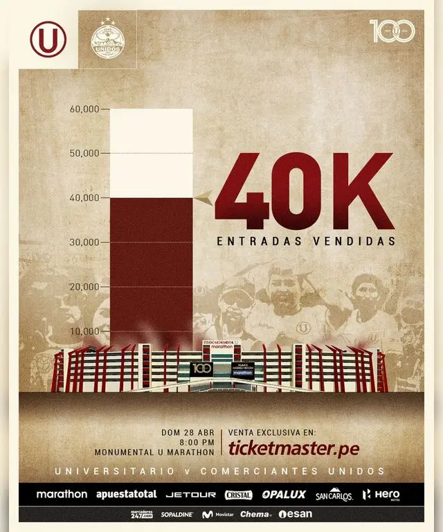 Universitario Universitario