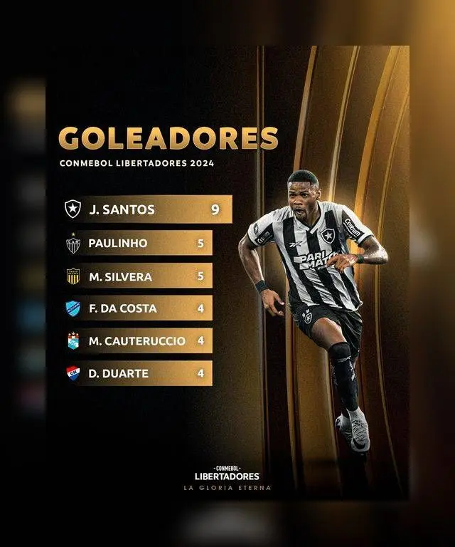 Copa Libertadores 2024