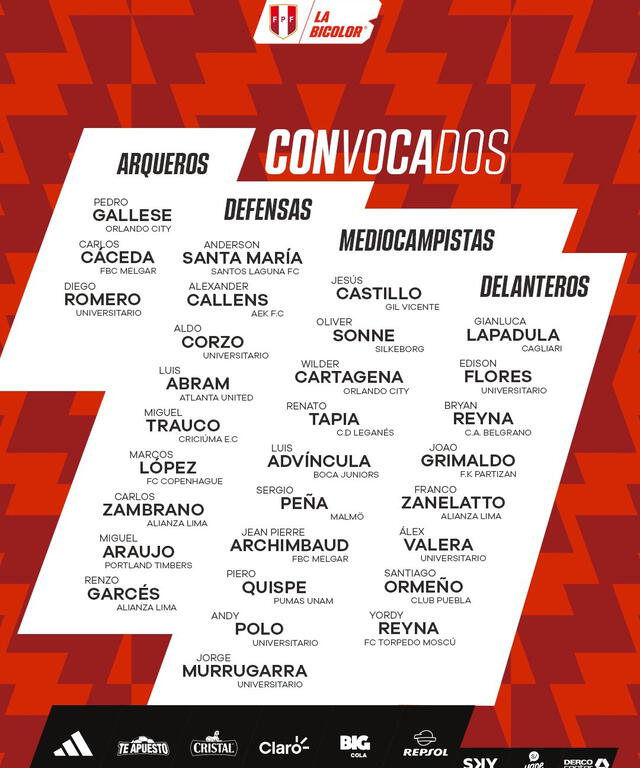 selección peruana