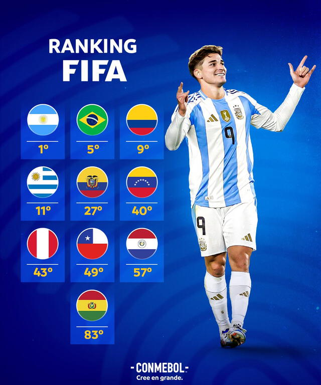 selección peruana