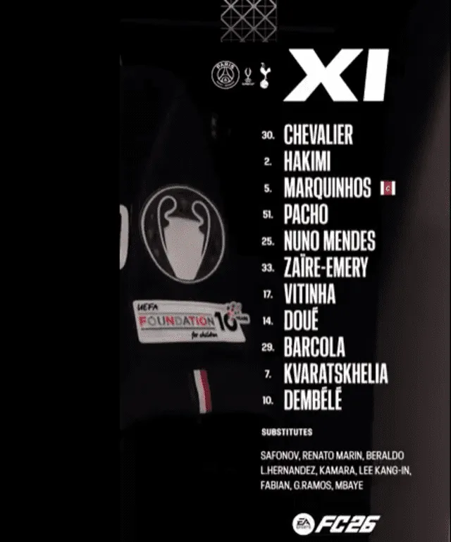 Alineación de PSG vs Tottenham.   