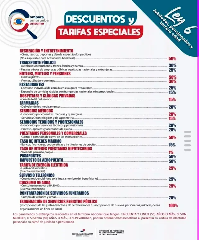 Descuentos para jubilados y pensionados en Panamá Descuentos para jubilados y pensionados en Panamá