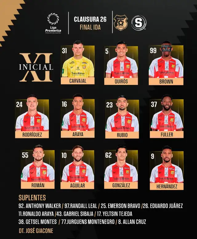 Alineación de Herediano. Alineación de Herediano.