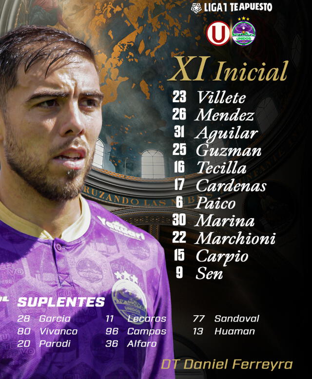 Alineación de Comerciantes Unidos vs. Universitario.   