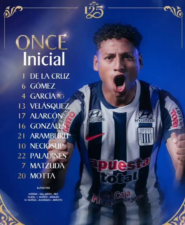 Alineación confirmada de los íntimos Alineación confirmada de los íntimos