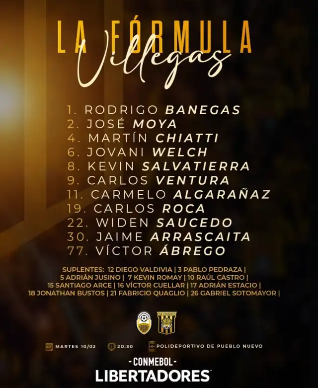 Alineación de The Strongest vs. Deportivo Táchira.   