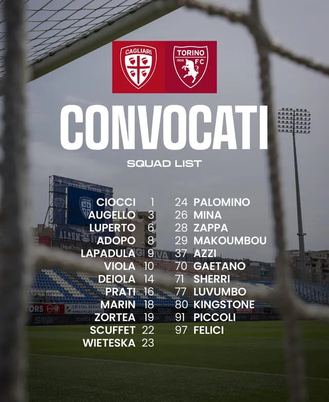  Gianluca Lapadula convocado por el Cagliari para el partido contra Torino.   