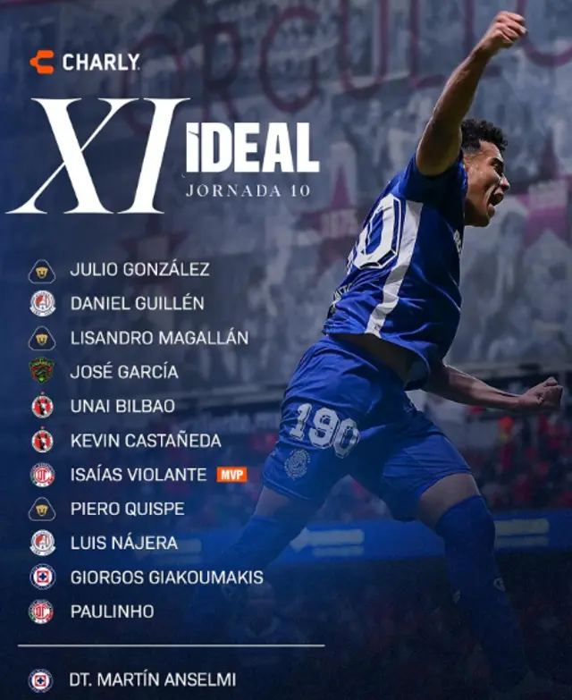 Once ideal con Piero Quispe en la lista.  