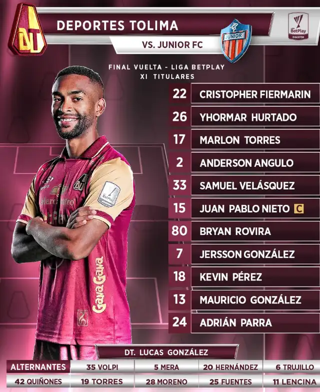 Alineación de Tolima vs. Junior. Alineación de Tolima vs. Junior.