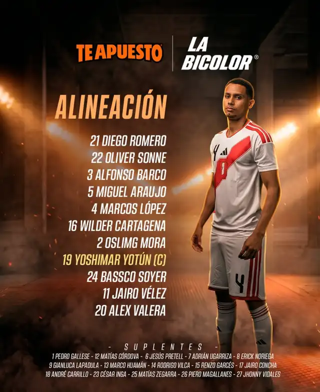 Perú vs Canadá