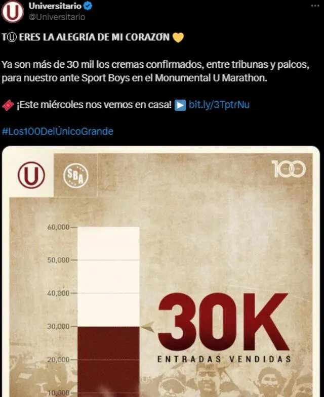 Universitario de Deportes