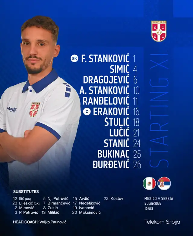 Alineación de Serbia. Alineación de Serbia.
