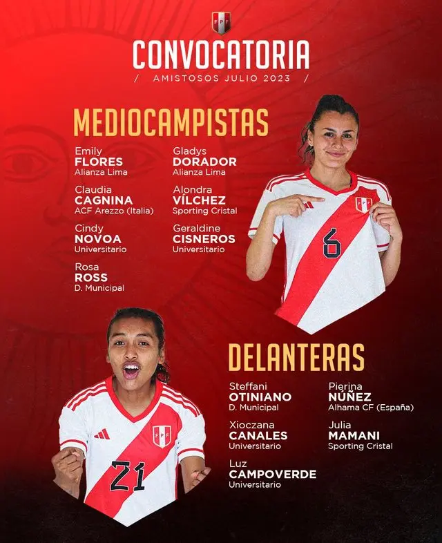 Delanteras convocadas de la selección peruana femenina.