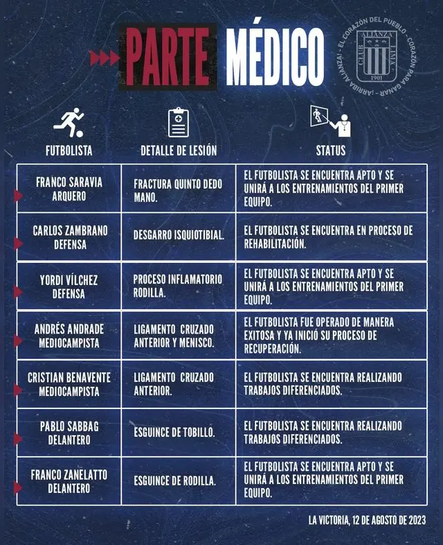 Alianza Lima