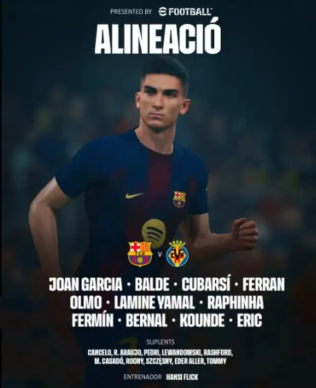Alineación de Barcelona vs. Villarreal.   