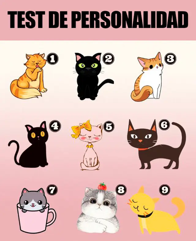 test de personalidad