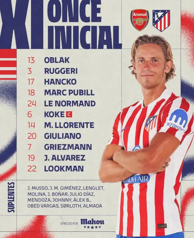 Alineación confirmada de los colchoneros.