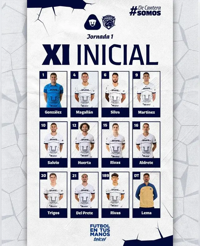 Once inicial de Pumas ante Juárez por la fecha 1 del Clausura de Liga MX.   