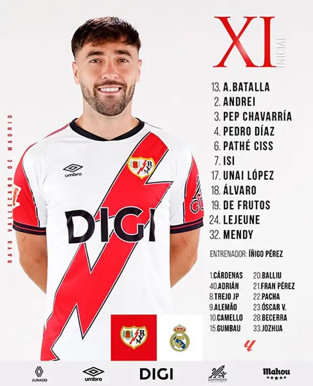 Alineación de Rayo Vallecano vs. Real Madrid.   